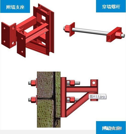 附著式升降腳手架施工作業(yè)風(fēng)險監(jiān)管要點(diǎn)