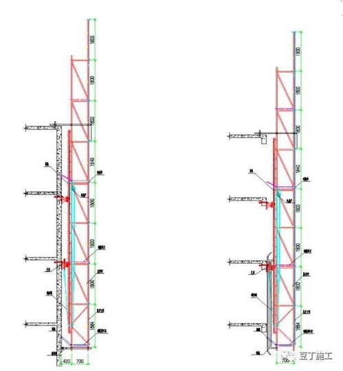 做好這12個(gè)細(xì)節(jié)，附著式升降腳手架（爬架）施工無憂，監(jiān)理甲方無話可說