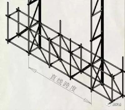 附著式升降腳手架（爬架） 智能高效，革新傳統建筑工藝