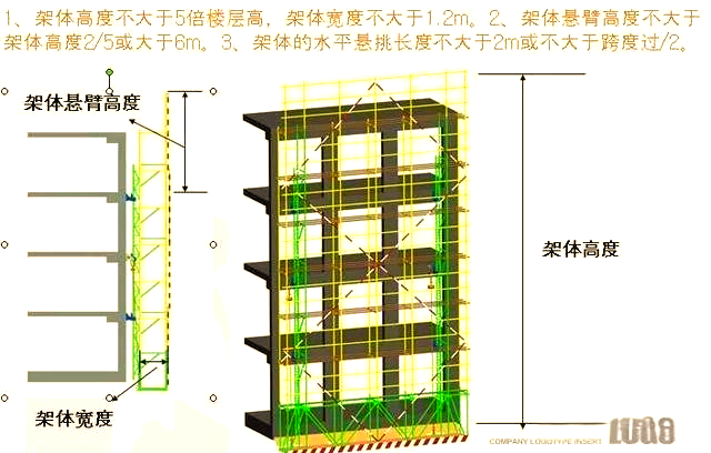 全面解析附著式升降腳手架 構造、動畫演示與安全檢查要點